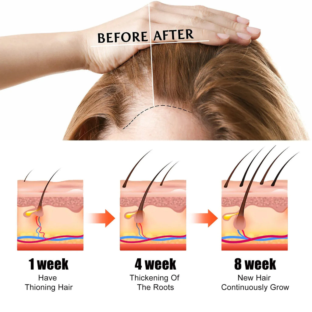 60ml bottle of hair care essential oil for anti-fall repair and moisturising dry hair treatment