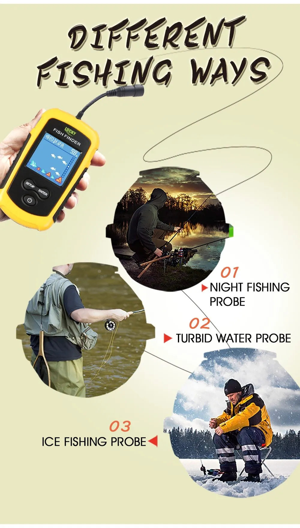 Yellow fish finder with wired sensor and display showing depth reading