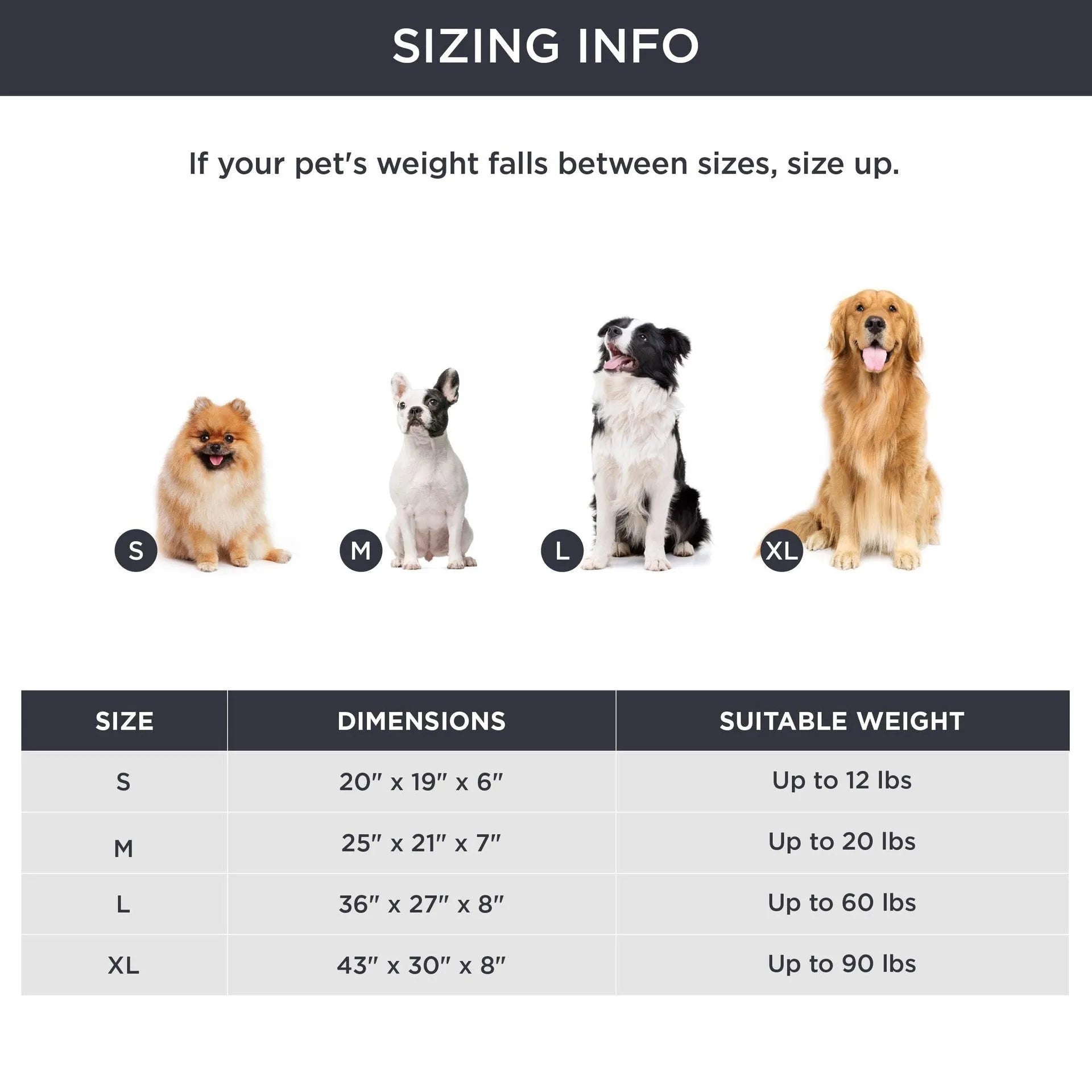 Grey pet bed with raised cushioned sides for a cat or dog.