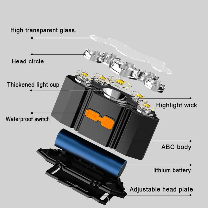 Head-mounted LED miner's lamp flashlight with headlight strip, showing 10W super bright LED and PVC construction