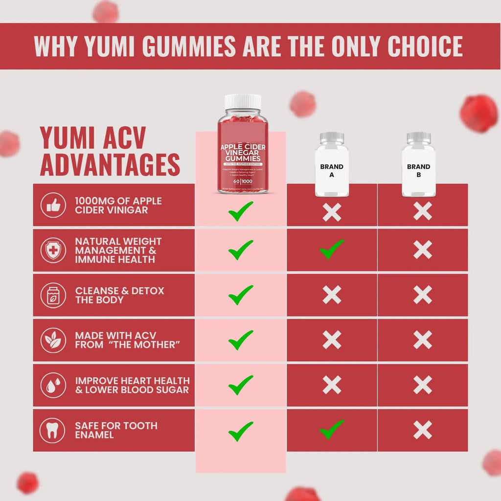 Bottle of apple cider vinegar gummy supplements containing 60 chewable tablets for adults