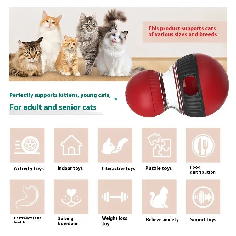 Rotating plastic cat sound and food dropping ball toy with super ball colour design