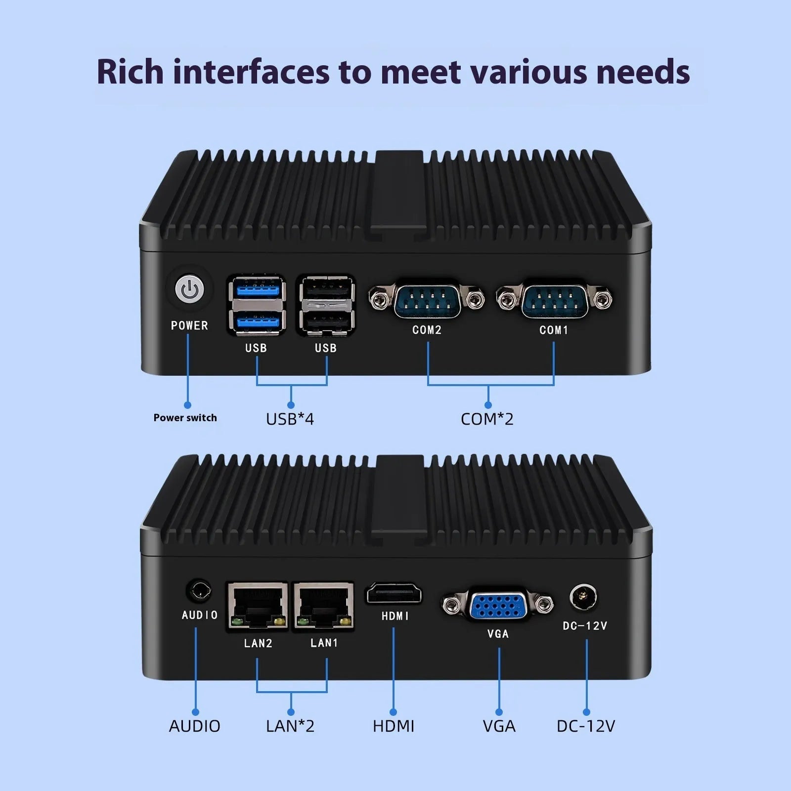 Industrial fanless mini host computer measuring 13.6x12.7x4cm with dual network ports