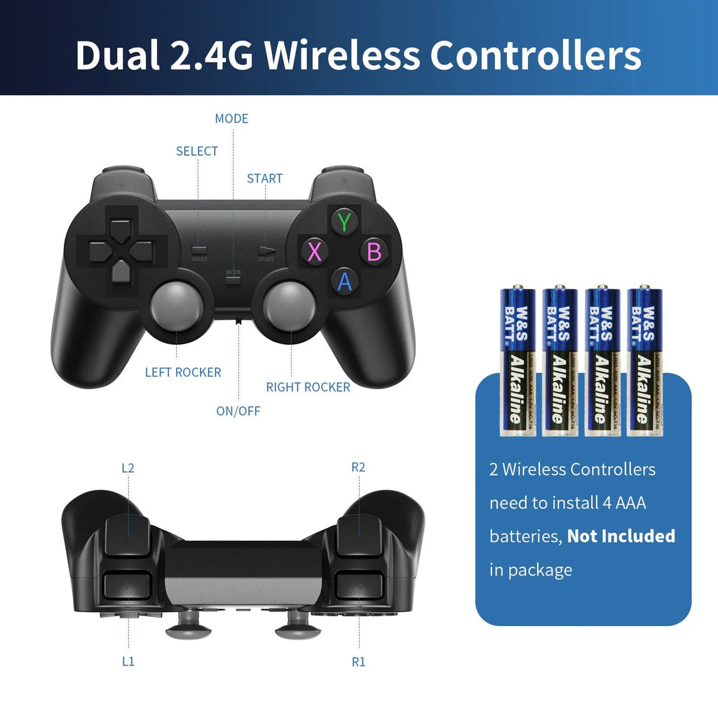 HD Home TV Game Console with wireless controller, charging cable, and HDMI cable on television stand