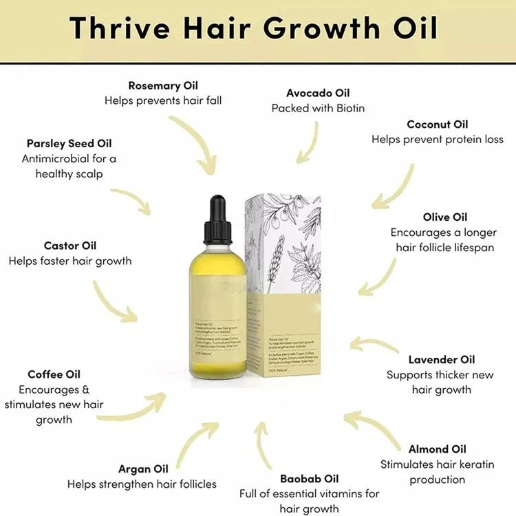 60ml bottle of yellow rosemary hair oil for damaged hair and scalp relief