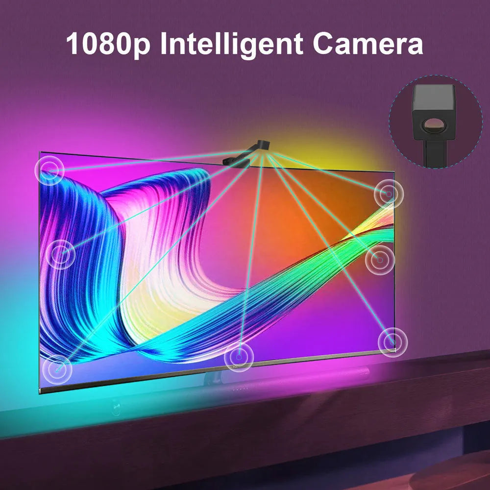 Smart TV LED backlight strip with camera controller showing RGBIC lighting behind television