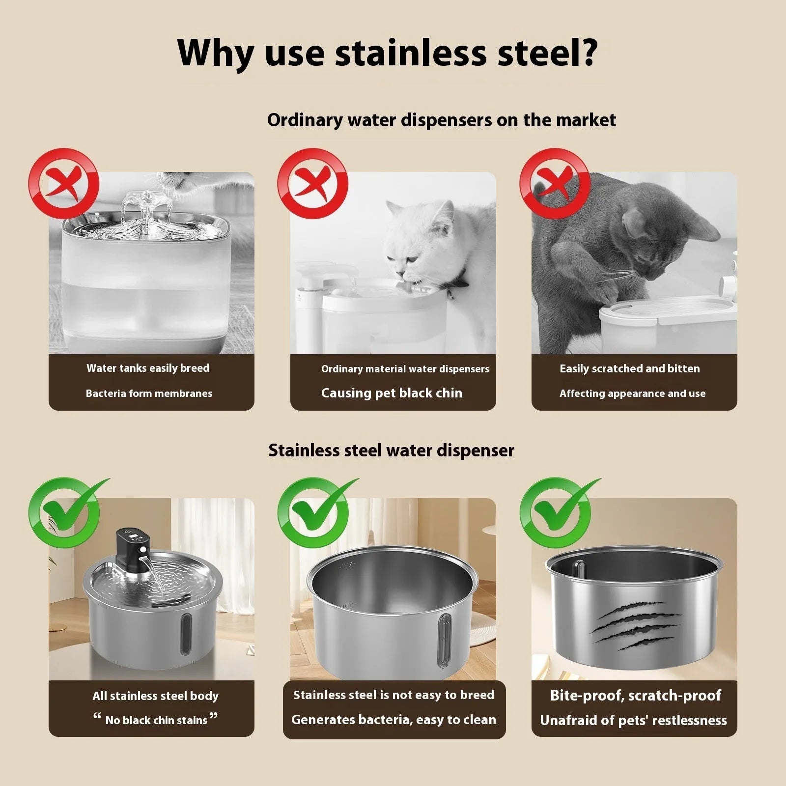 Stainless steel heated pet water fountain with white temperature control base for cats and dogs.