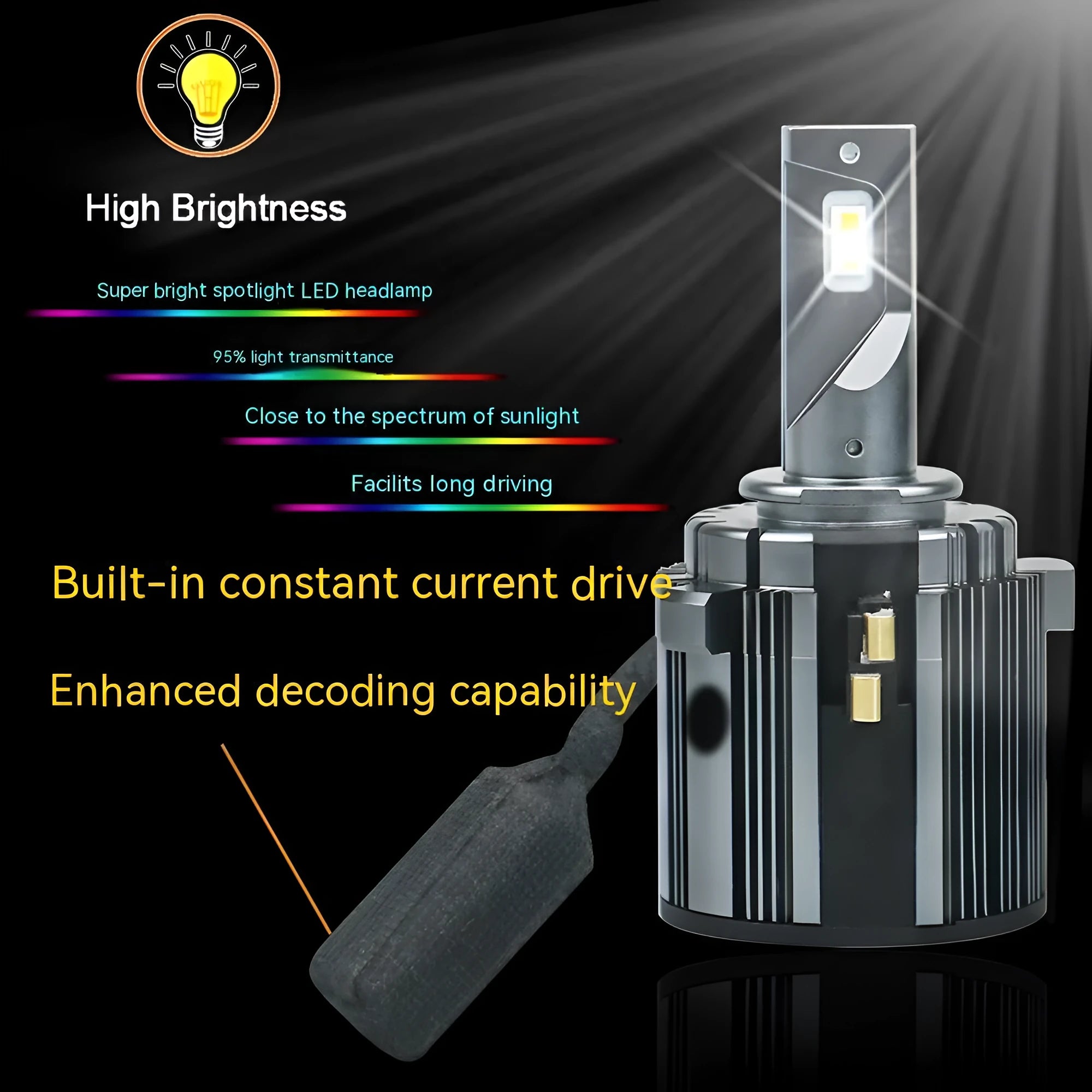 Golf 7 LED low beam headlight bulb for Xia Lang Tuan variant with aviation aluminium housing