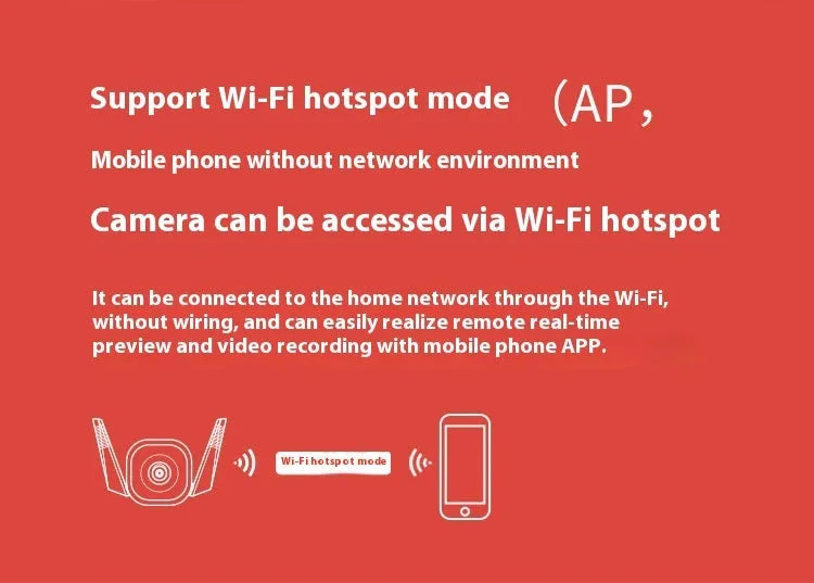 Outdoor security webcam unit with 1080p resolution, 4mm lens, and infrared night vision up to 30 metres