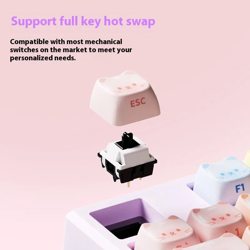 Coloured sugar cat design Bluetooth mechanical keyboard with piano-shaft switches.