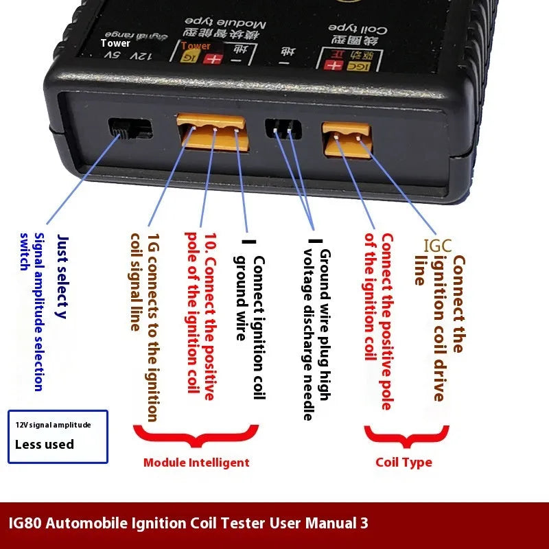 IG80 automotive ignition coil detector for gasoline and natural gas vehicle diagnostics