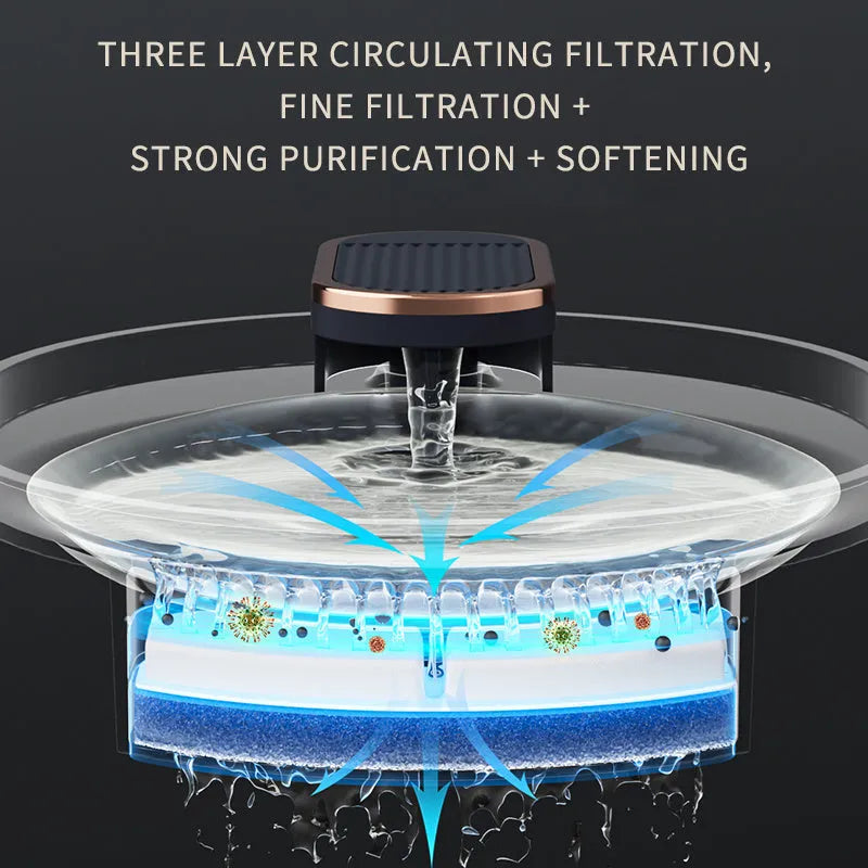 Automatic pet water fountain in Berlin Blue colour with USB cable and water pump.