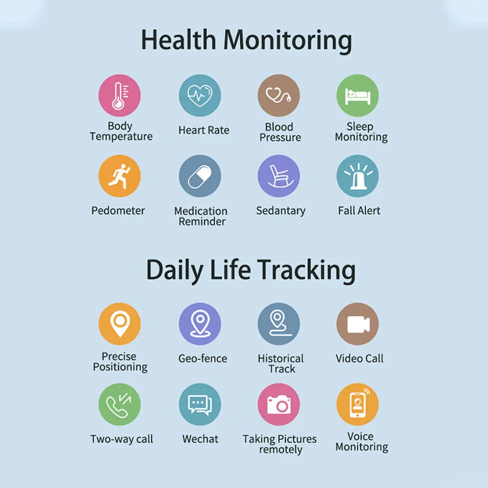 Smart GPS positioning watch for the elderly with a square colour screen and silicone strap.