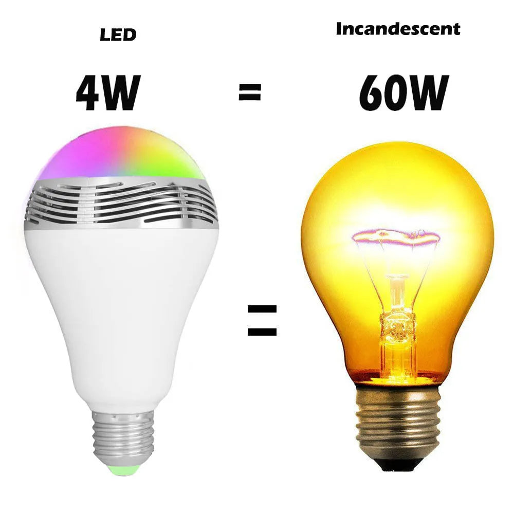 LED smart bulb with Bluetooth speaker showing RGB lighting and E27 fitting
