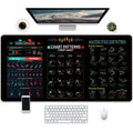 Creative game-themed rubber mouse pad with non-slip base on a desk, showing thermal transfer print design.