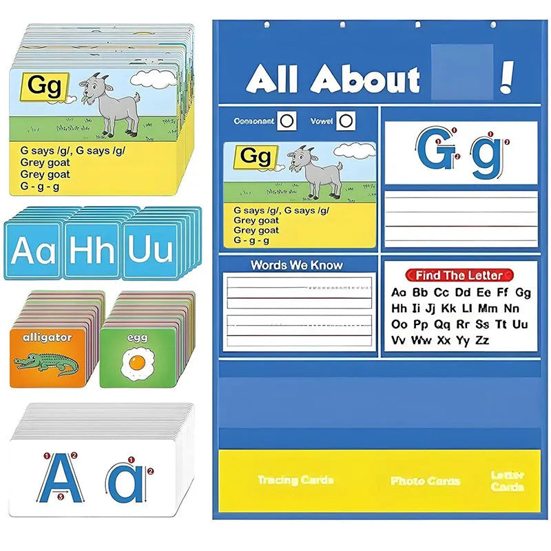 Alphabet learning chart with letter cards, word cards, and picture cards laid out on a table.