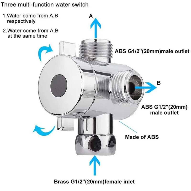 Copper shower water distributor with American bracket on a white background.