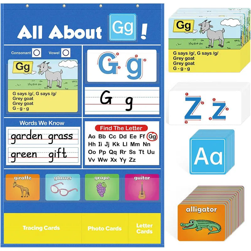 Alphabet learning chart with letter cards, word cards, and picture cards laid out on a table.