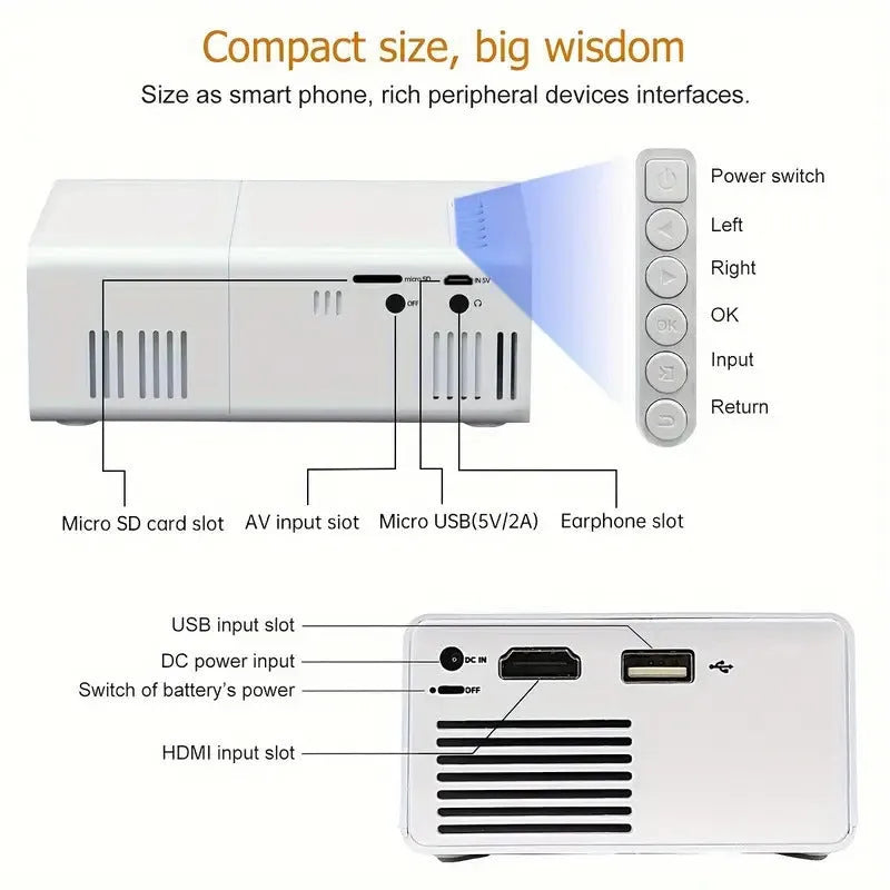 M100 mini home projector in white and black colours showing 100-inch projection size