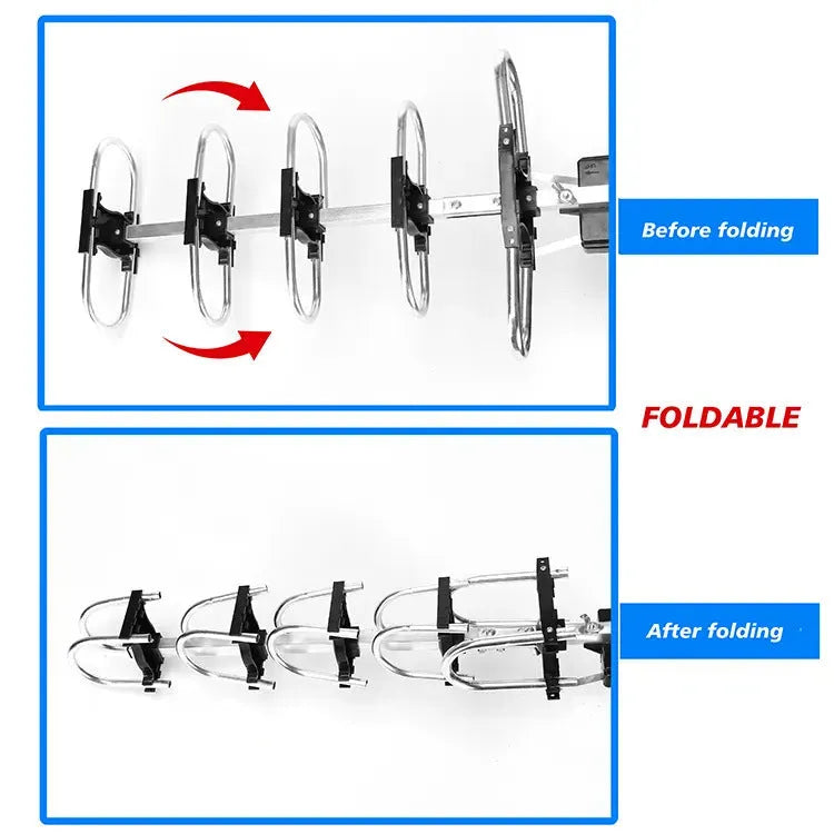 GR-1002 outdoor rotatable high gain digital television antenna receiver on mounting pole.