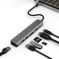7-in-1 USB C card reader hub with multiple ports and SD card slots on a desk next to a laptop.