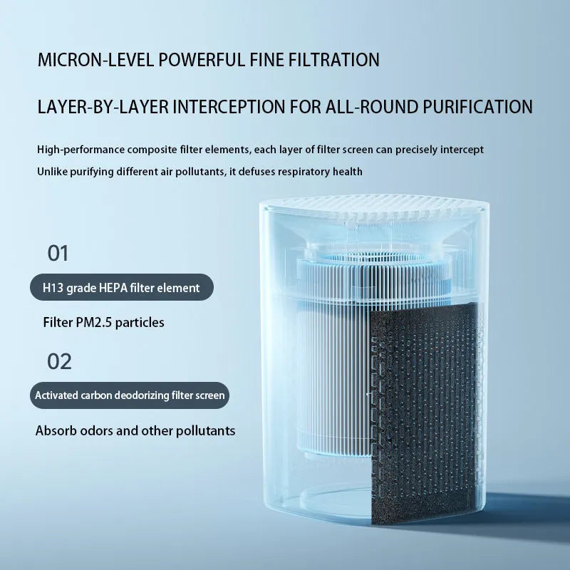 Simple style desktop air purifier unit with USB cable for small room and office use.