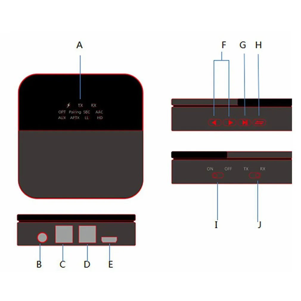 Two-in-one B20 Bluetooth adapter receiver with CSR8675 chip, SPDIF and I2S interfaces, black colour
