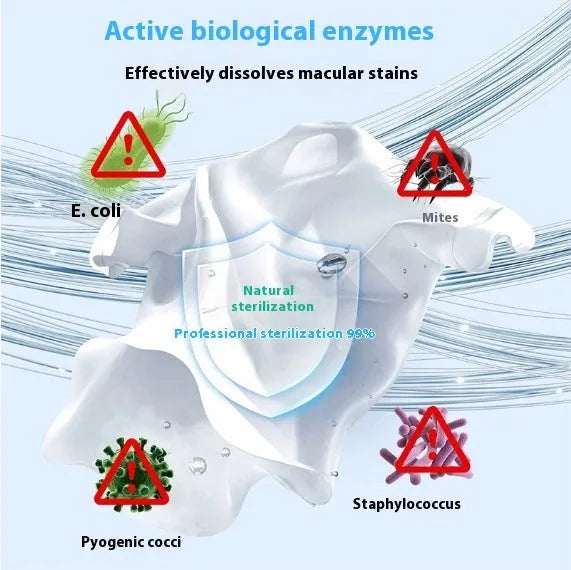 Bottle of biological enzyme active oxygen bubble powder laundry detergent.