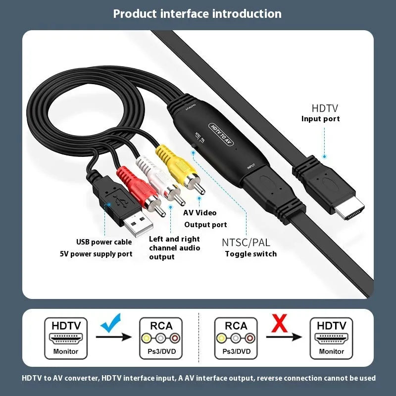 HDMI to AV converter adapter cable with 110cm length for video transfer to monitors and projectors