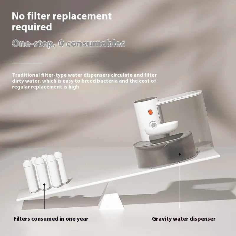 White rechargeable automatic water fountain for cats with 3 litre capacity and stainless steel bowl option