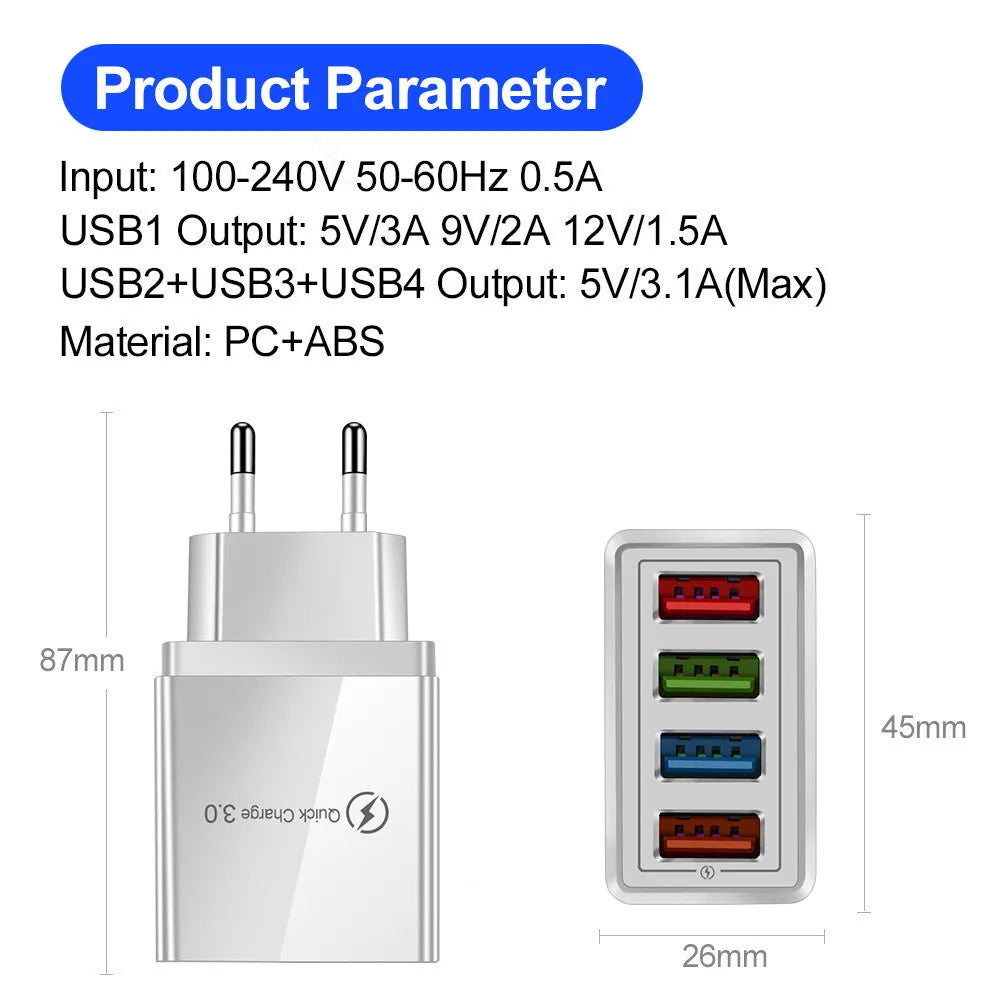 Multi-port USB charging head with luminous indicator showing US, EU and UK plug variants