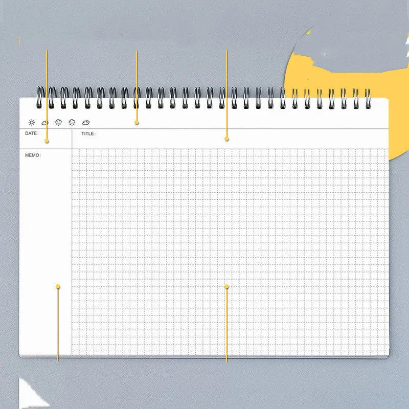 Mind map notebook with template showing A4 large and B5 medium size options with PP covers
