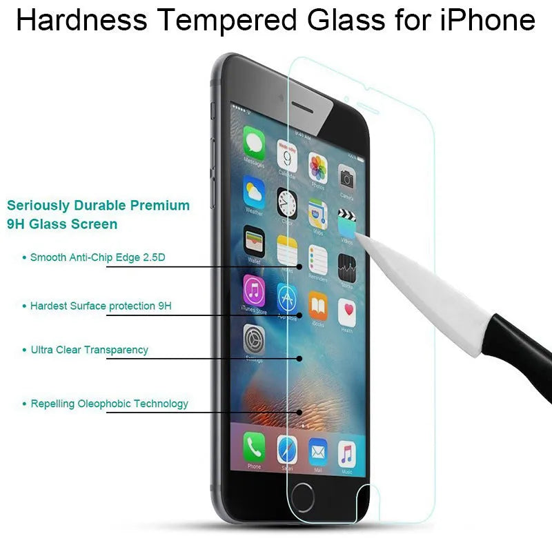 Transparent tempered glass screen protector for iPhone showing anti-fingerprint surface.
