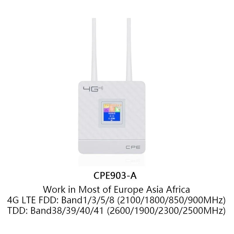 Compact white portable LTE router with two black external antennas standing upright.