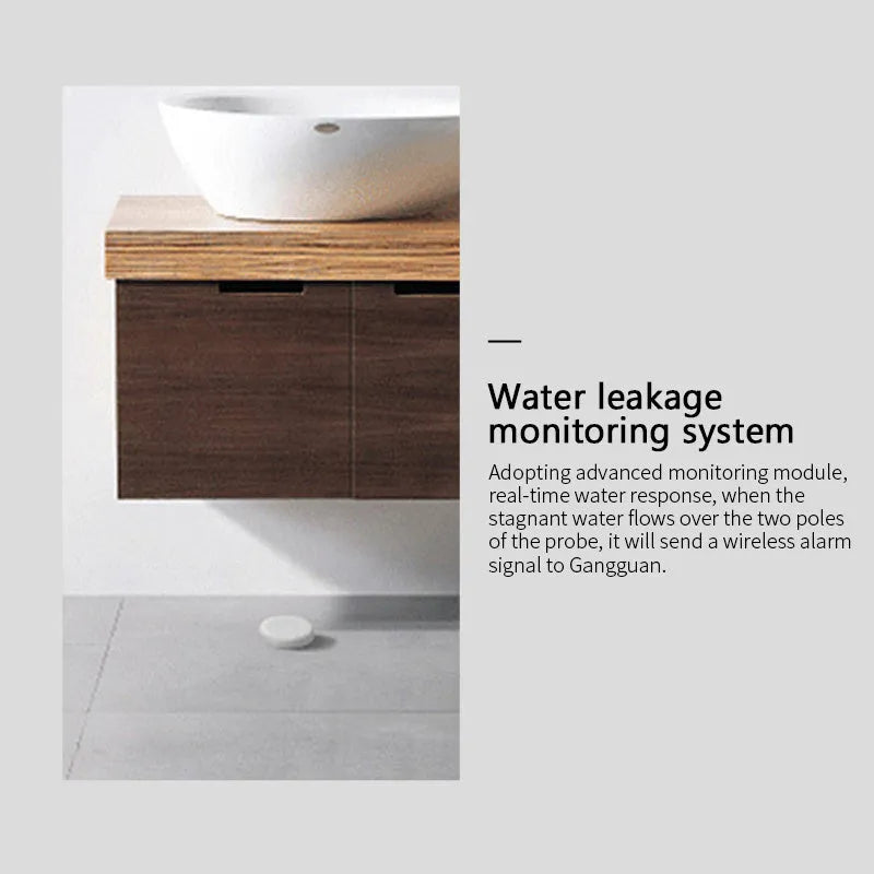 Zigbee wireless water sensor for smart home flood detection with FCC and CE certification