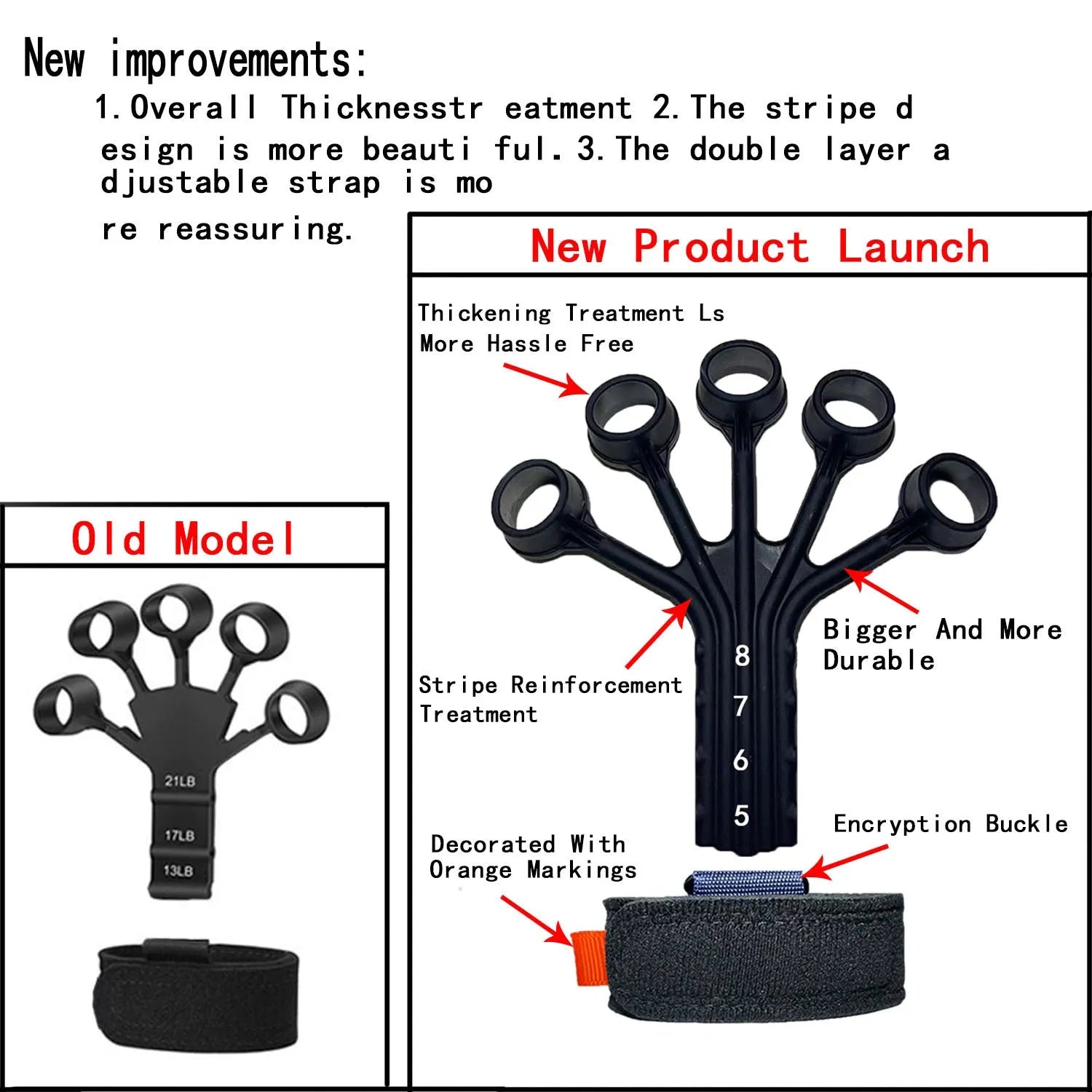 Silicone finger flexion and extension trainer with tension rope and adjustable belt for adult rehabilitation