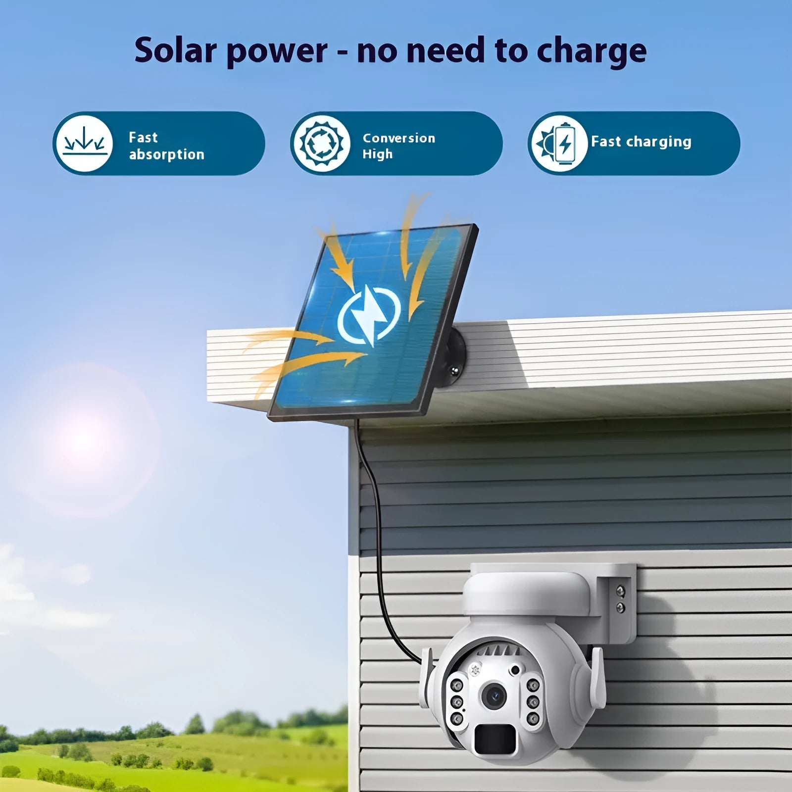 Solar security camera in camouflage finish with solar panel and lens visible