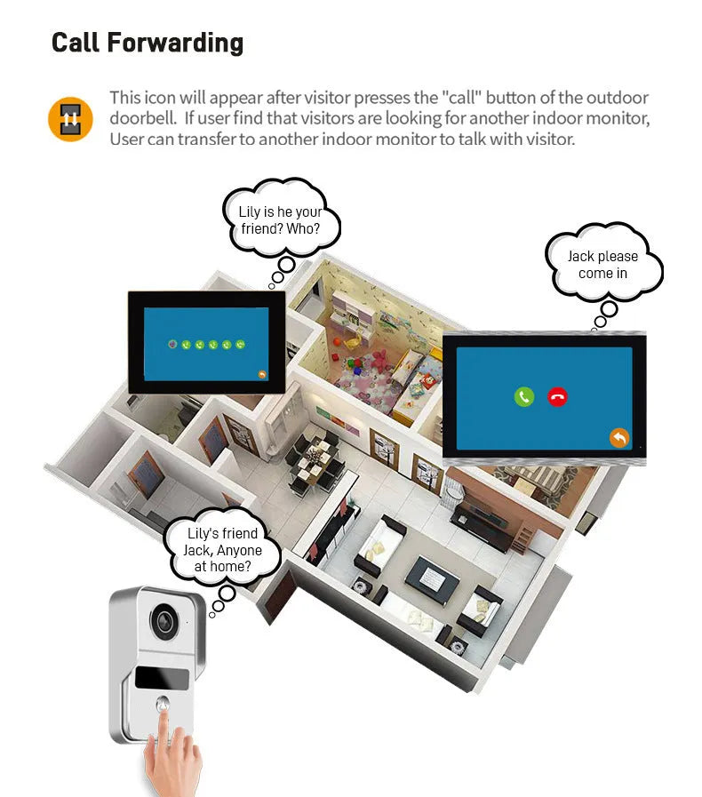 10-inch video intercom doorbell system with 1080P colour HD camera and Ethernet connectivity