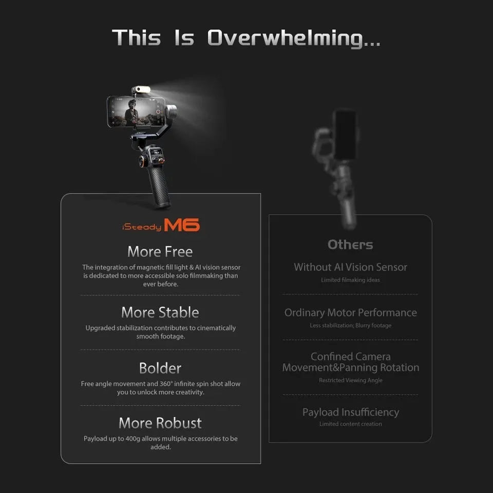 Black AI face tracking three-axis smartphone stabiliser with magnetic fill light mounted on tripod