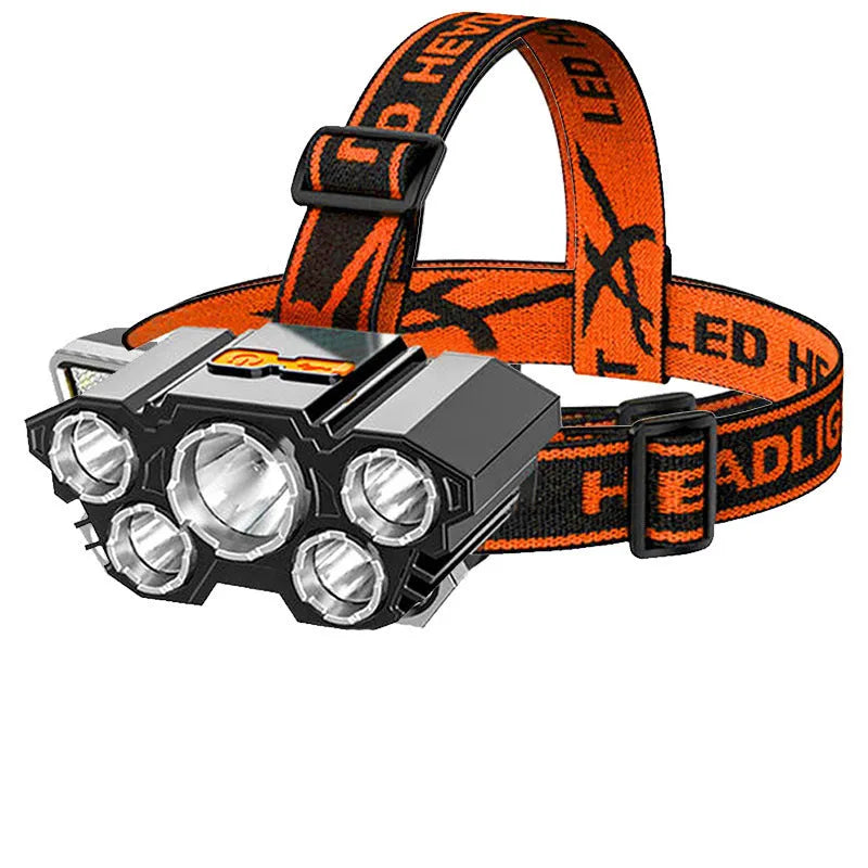 Head-mounted LED miner's lamp flashlight with headlight strip, showing 10W super bright LED and PVC construction