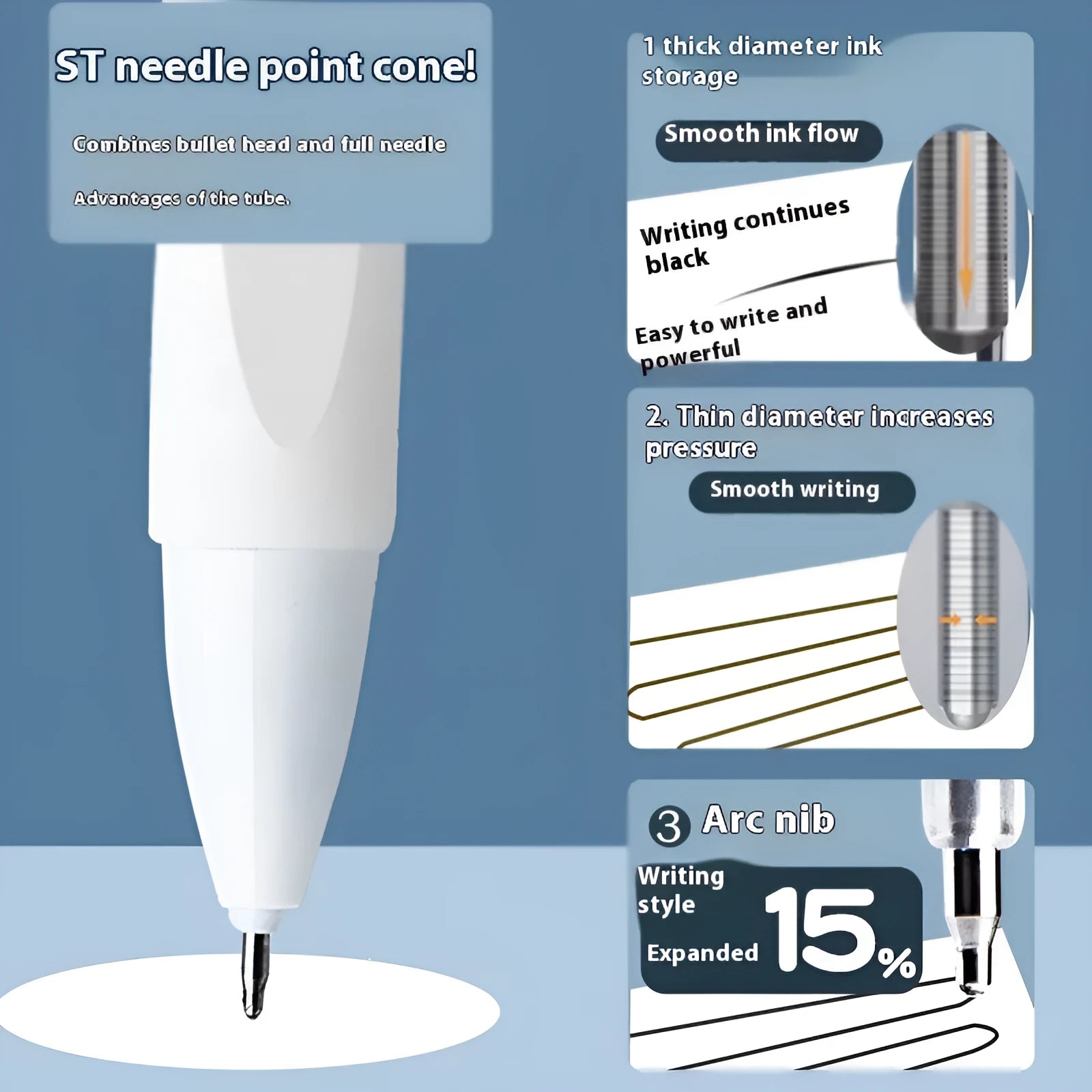 Quick-drying neutral push bullet pen refills in black, blue, red and ink blue colours with 500m writing length